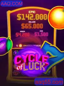 CycleofLuck: Descubra o Novo Fenômeno dos Jogos de Azar